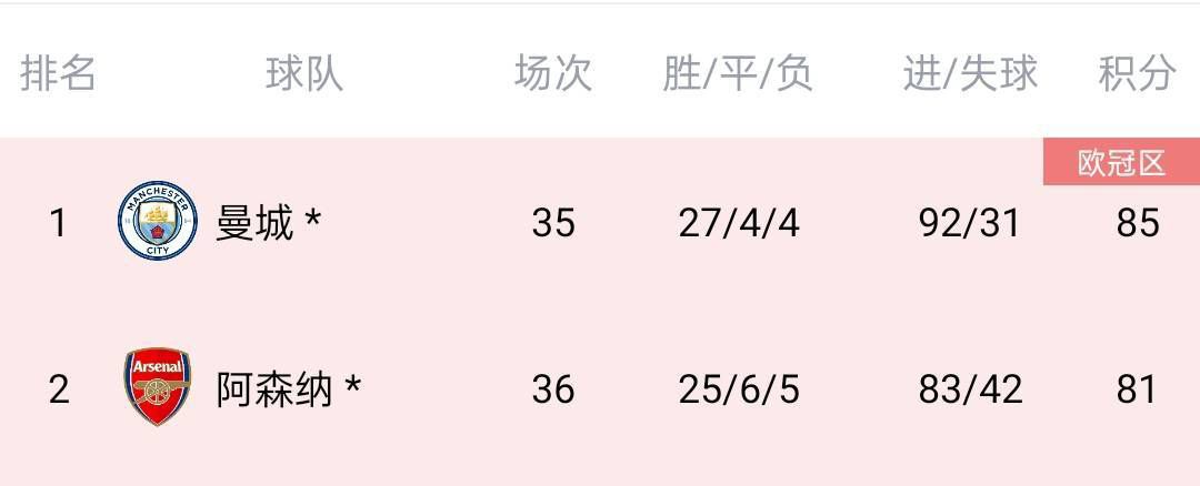 阿根廷队官方晒海报确认：12月20日被定为全国球迷阿根廷国家队更新社媒动态，确认12月20日被定为阿根廷全国球迷日。